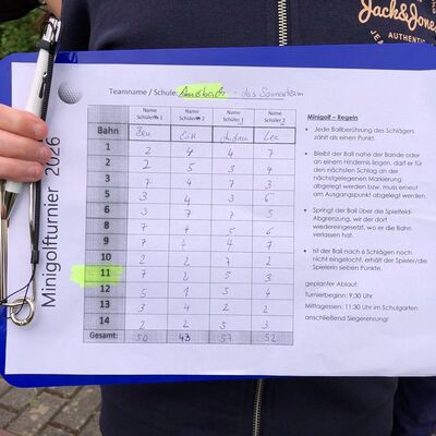 Die ben&ouml;tigten Schl&auml;ge der Schule